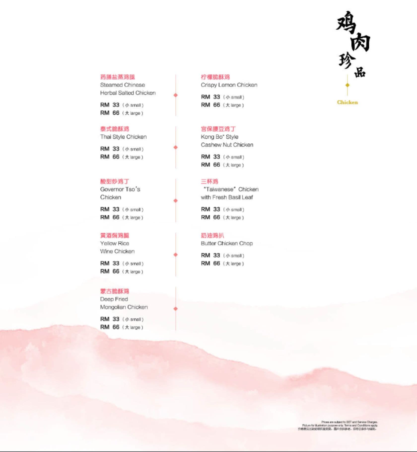 Menu page 12