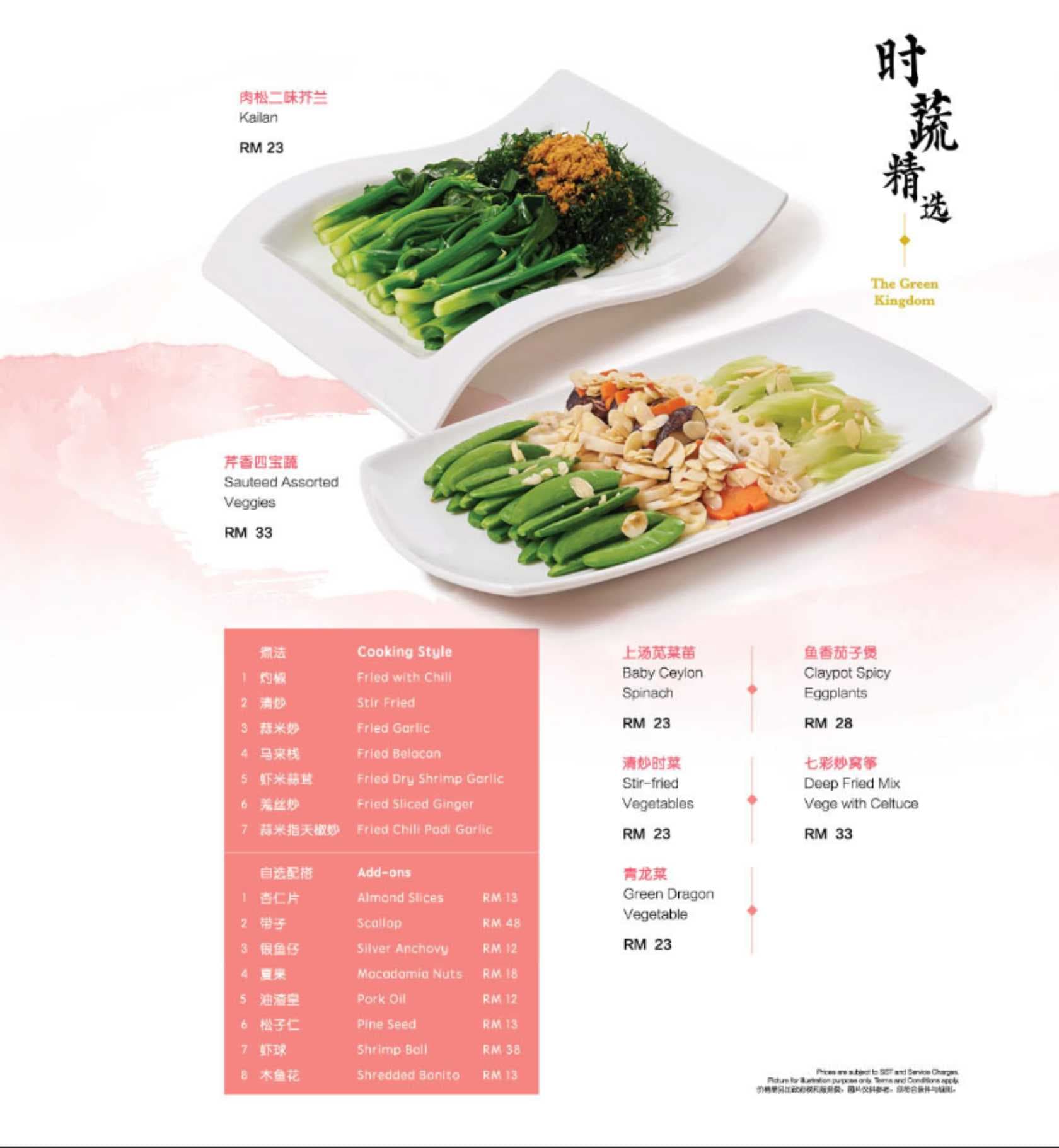 Menu page 18