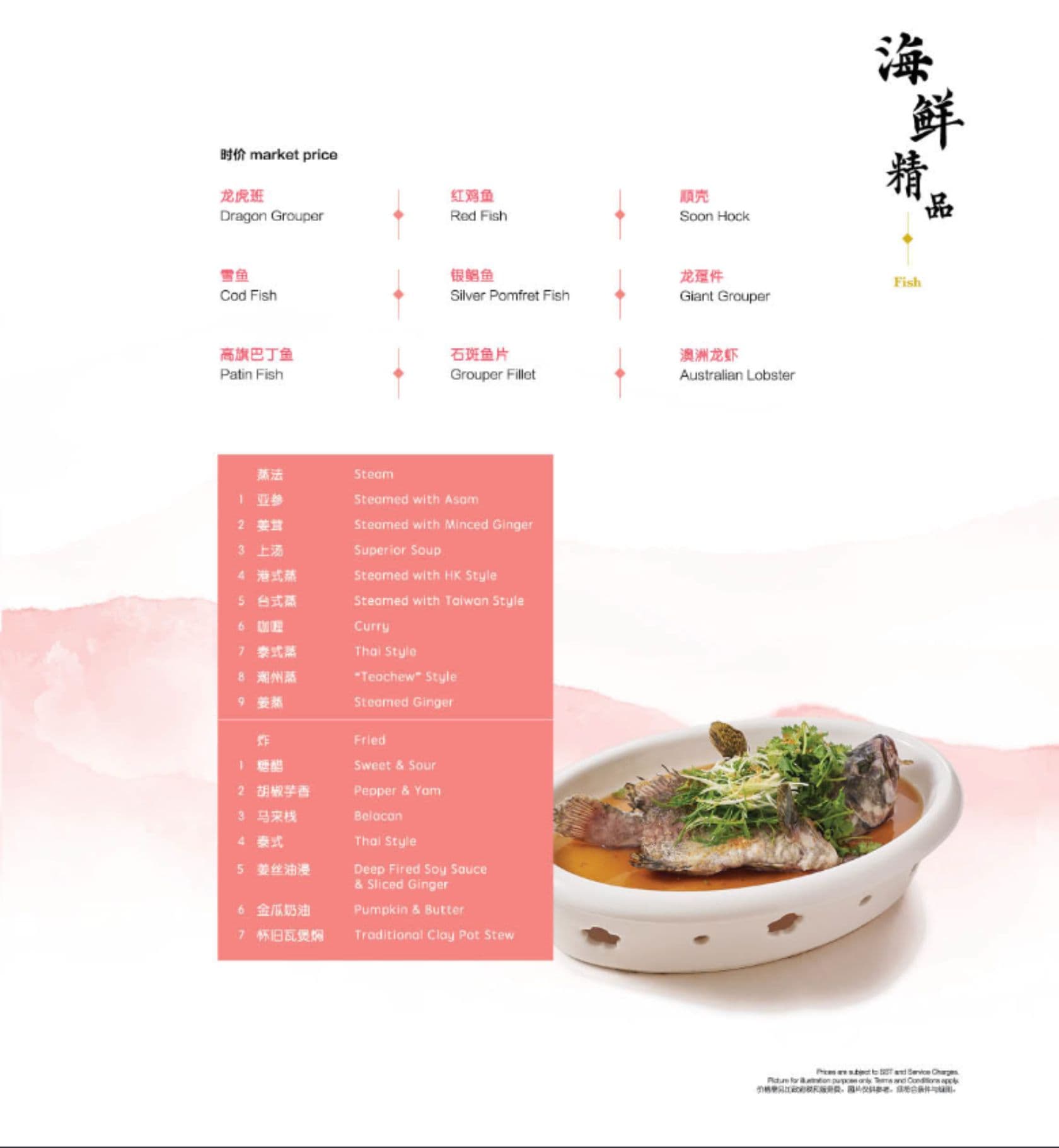 Menu page 20