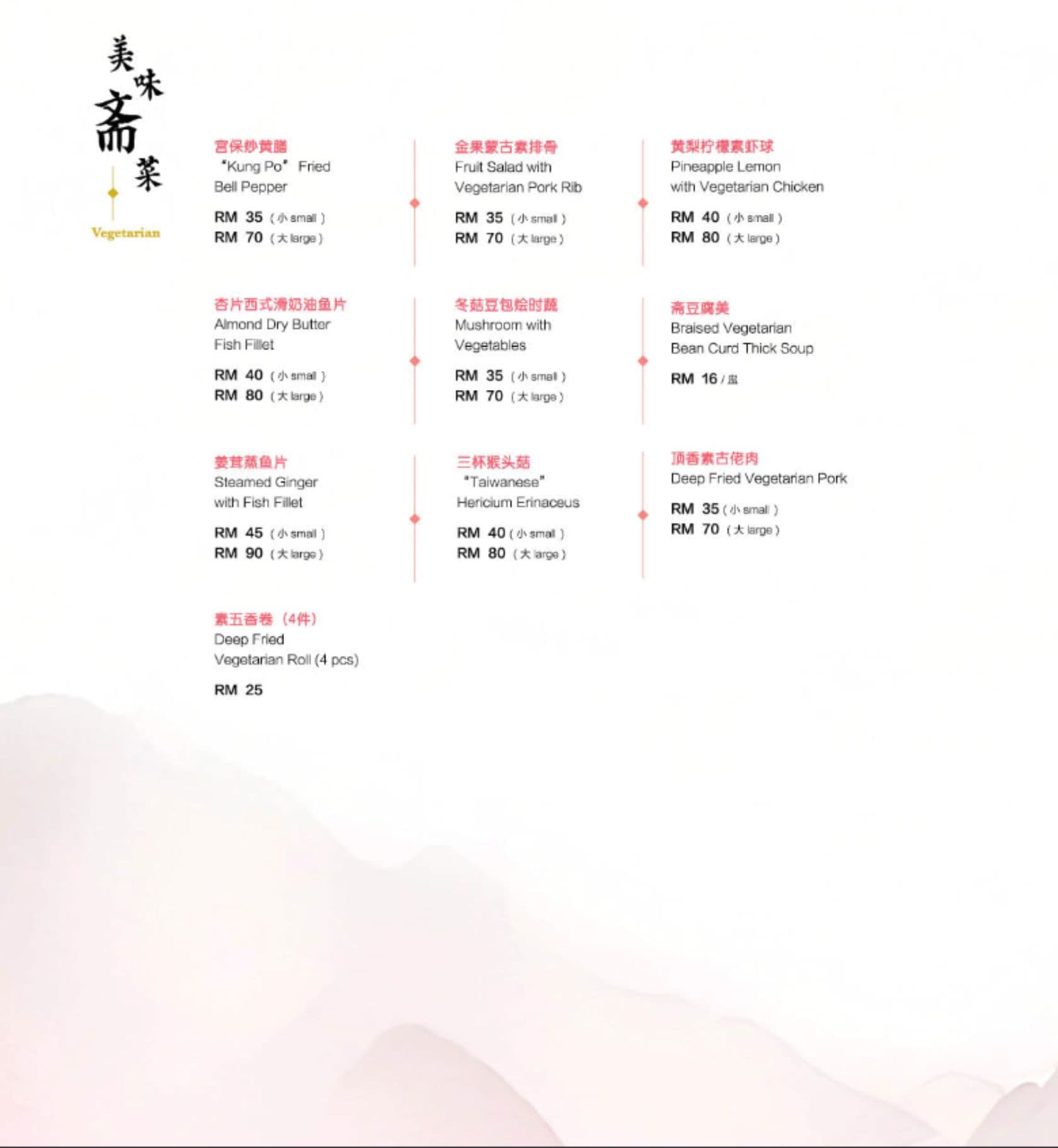 Menu page 21